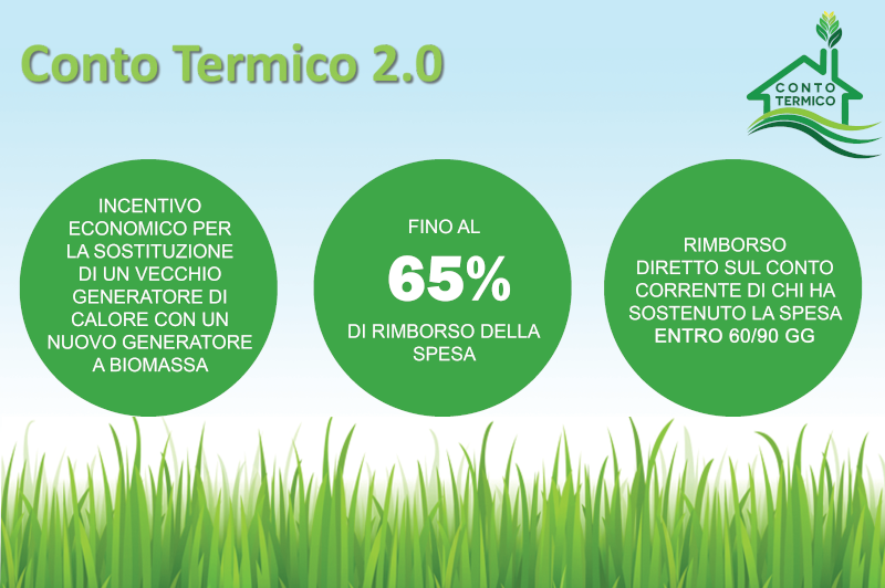 Sfrutta il Conto Termico per ottenere incentivi e riduzioni sulle spese energetiche, trasformando la tua casa in un'ambientazione più sostenibile e conveniente.