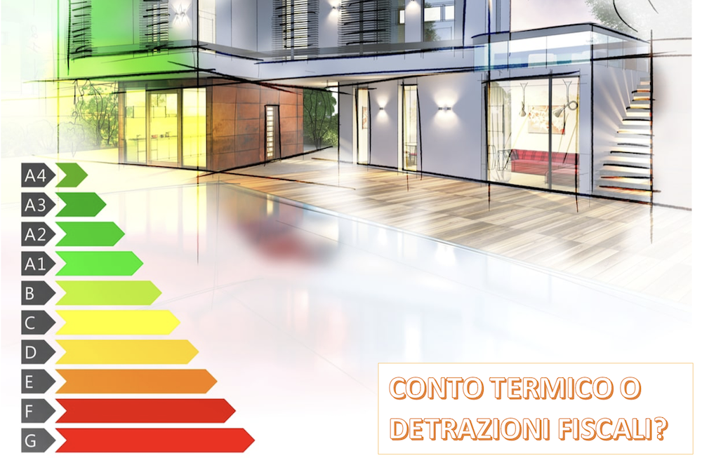Conto Termico o detrazioni fiscali